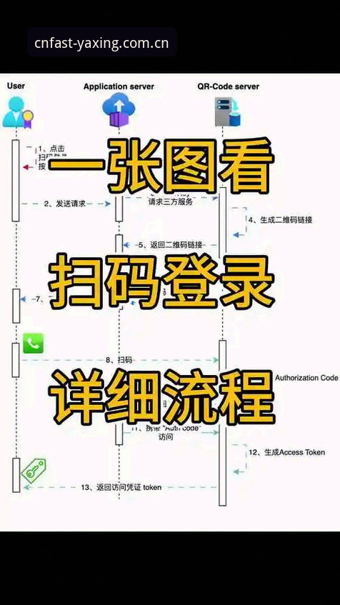 国内版亚星官网标准版登录教程怎么下载 3个步骤搞定国内版亚星官网标准版登录教程,下载不再绕路