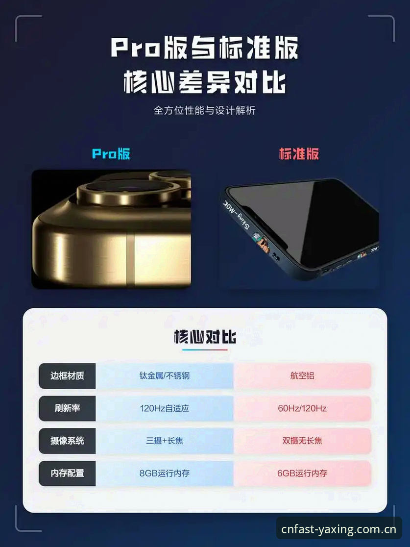 亚星官网标准版安卓下载 亚星官网标准版安卓下载 vs 苹果客户端:哪个更适合你的实际需求?